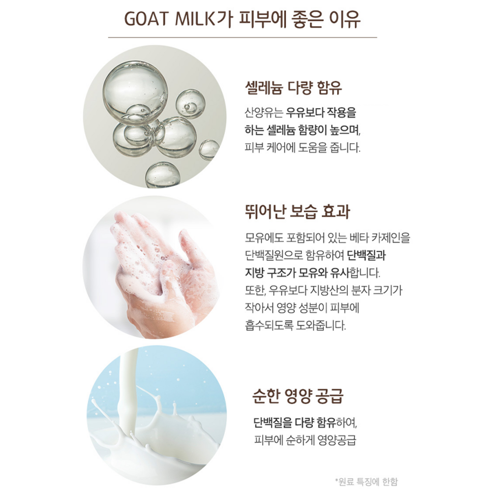 ShowerMate Goat Milk Soap Plus 90g 12 Bars